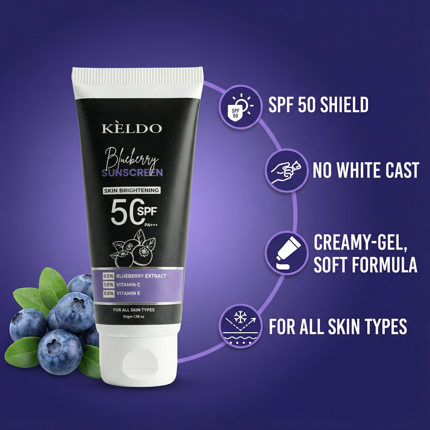 Blueberry Brightening Sunscreen